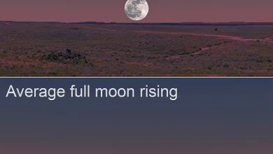 Dennis Mammana: Get Ready to Catch the Largest Full Moon of the Year