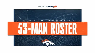 Denver Broncos: Updated 53-man roster for 'Thursday Night Football'