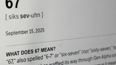 Dictionary.com risks Gen Z mockery by crowning ‘6-7’ as word of the year