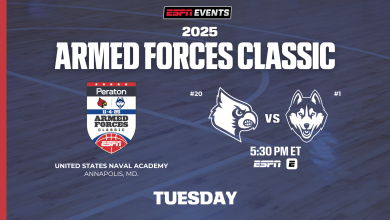 ESPN Events Peraton Armed Forces Classic Tips Off Tuesday with No. 20 Louisville vs. No. 1 UConn in the Event’s First-Ever Women’s College Basketball Matchup