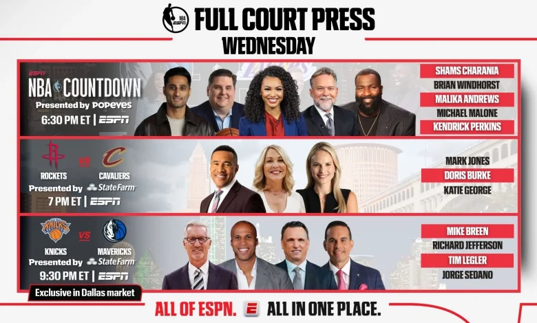 ESPN NBA Full Court Press: Houston Rockets and Kevin Durant visit the Cleveland Cavaliers and Donovan Mitchell on Wednesday