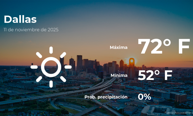 El tiempo de hoy en Dallas para este martes 11 de noviembre