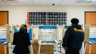 Election Day 2025 has arrived. Follow the election from polls opening to Summit County results