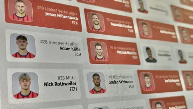 FCH in der Einzelkritik: Wie bewerten Sie die Leistung gegen Bayer Leverkusen?