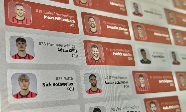 FCH in der Einzelkritik: Wie bewerten Sie die Leistung gegen Bayer Leverkusen?