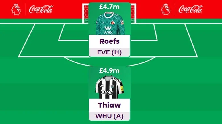 FPL Challenge best picks + team reveal – Gameweek 10