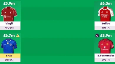 FPL Challenge best picks + team reveal – Gameweek 12