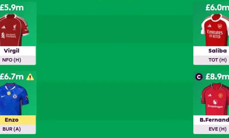 FPL Challenge best picks + team reveal – Gameweek 12