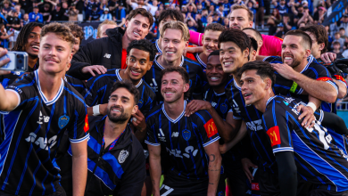 Fan Ratings and Reactions to New Player Signings