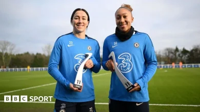 Fifpro World XI: What is the award and when are winners announced?