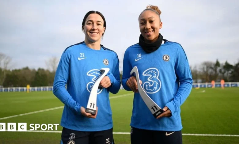 Fifpro World XI: What is the award and when are winners announced?