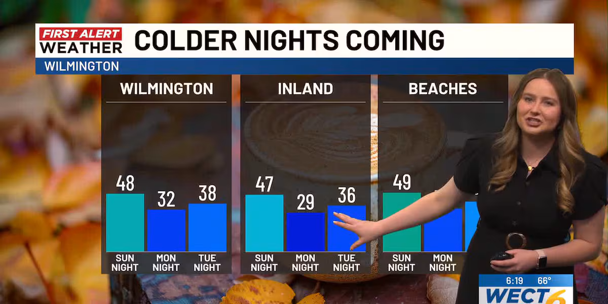 First Alert Forecast: Winter feels coming soon...