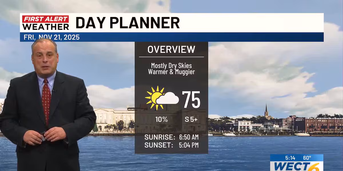 First Alert Forecast: mild to warm for now, cold signs in the distance