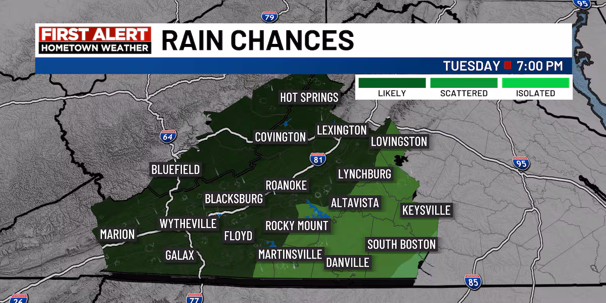 First Alert: Scattered showers move in