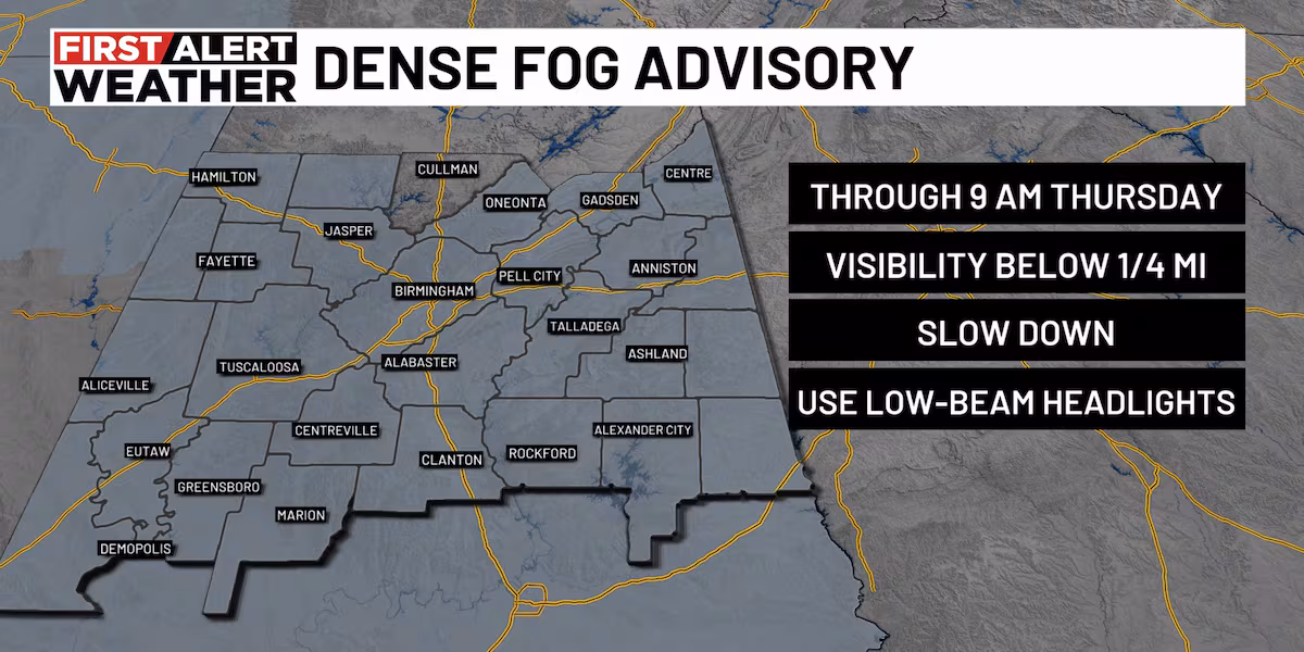First Alert Weather Day: Dense Fog Advisory through 9 a.m. Thursday, storms possible Friday