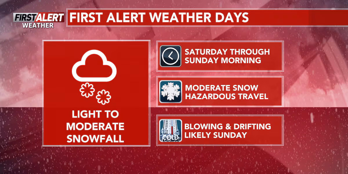 First Alert Weather Days in effect Saturday November 29 & Sunday November 30