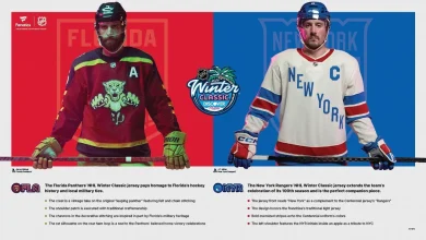 Florida Panthers, New York Rangers reveal Winter Classic jerseys