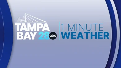 Forecast: Warming into the weekend