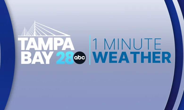 Forecast: Warming into the weekend