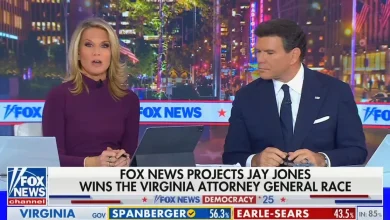 Fox’s MacCallum Says Democrats Won Big on Tuesday Because ‘Prices Are Too High’