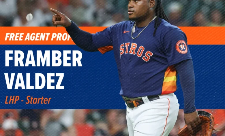 Free Agent Profile: Framber Valdez, SP