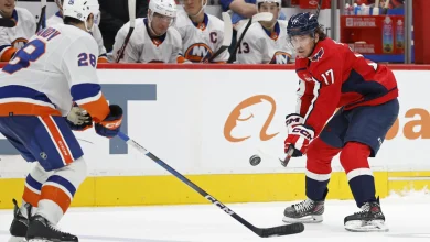 Friday Caps Clips: Capitals vs. Islanders Game Day