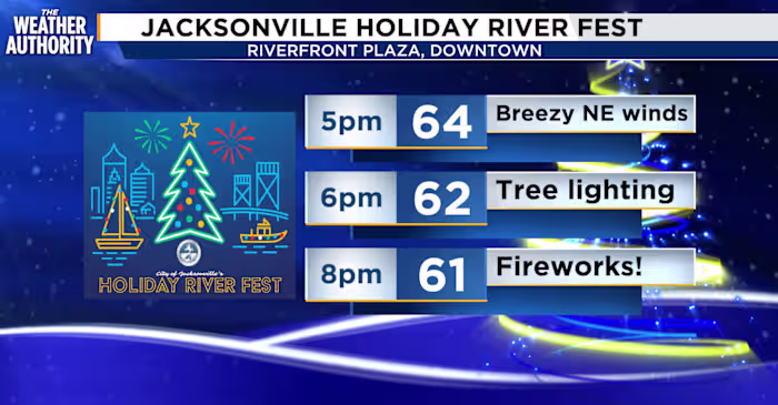 From freeze to fog, the weekend warms up ahead of much-needed rain