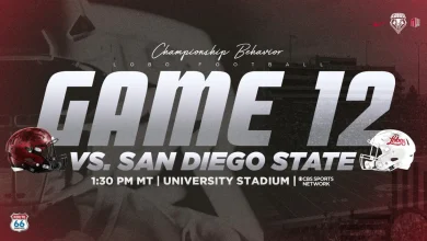 Game Day Info: Lobos hosting San Diego State