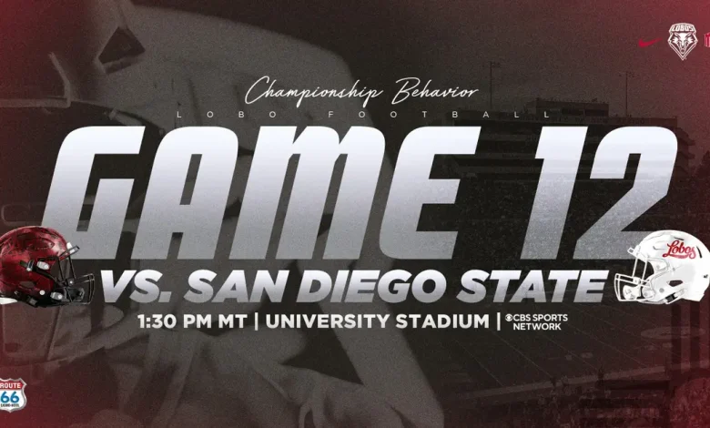 Game Day Info: Lobos hosting San Diego State