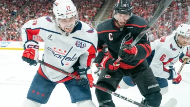 Game Preview: Capitals at Hurricanes