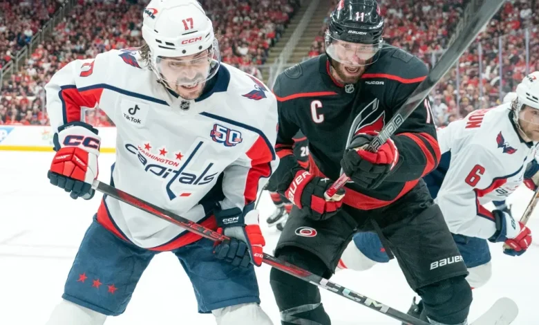 Game Preview: Capitals at Hurricanes