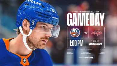Game Preview: Islanders vs Capitals