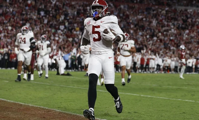 Gameday Availability Report for Alabama and Auburn