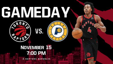Gameday: Raptors @ Pacers, November 15