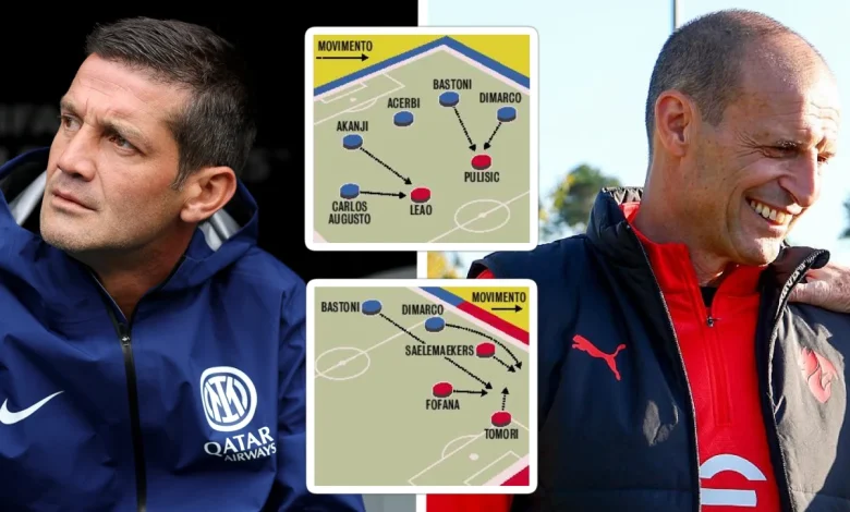 GdS: The ‘pincers’ and balancer Saelemaekers – Chivu and Allegri’s tactical plans for the derby