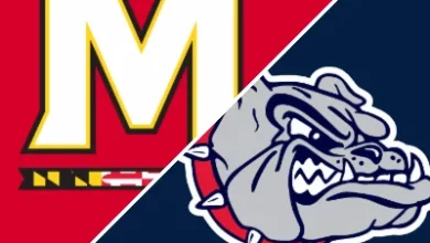 Gonzaga 100-61 Maryland (Nov 25, 2025) Game Recap