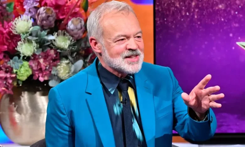 Graham Norton Show star pulls out of appearance at the last minute