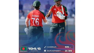 Habiburs fifty, Meherobs blitz power Bangladesh A to 194 against India A in Asia Cup semifinal