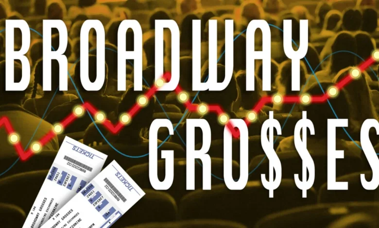 Harry Potter, With Film Star Tom Felton, Sets New All-Run High, and More From Last Week's Broadway Grosses