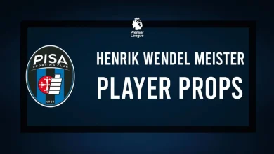 Henrik Wendel Meister vs. Inter Milan – Player props & odds to score a goal on November 30