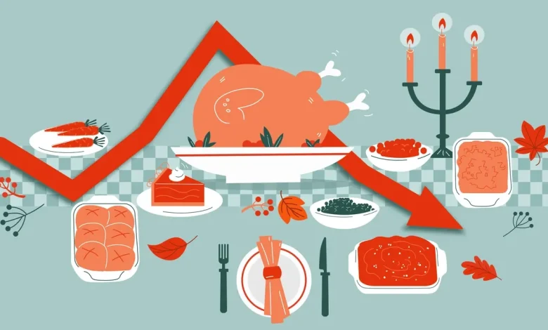 Here's how much cheaper your Thanksgiving dinner might be this year