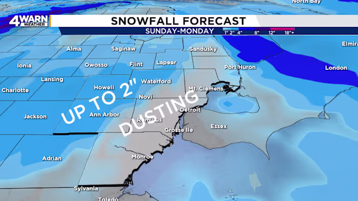 Here’s how much snow is expected in Metro Detroit this weekend