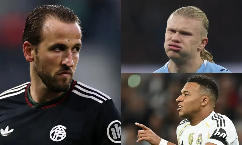 'He's literally on another level' - Harry Kane better than Erling Haaland and Kylian Mbappe as ex-defender explains why Bayern Munich striker is most frightening striker around