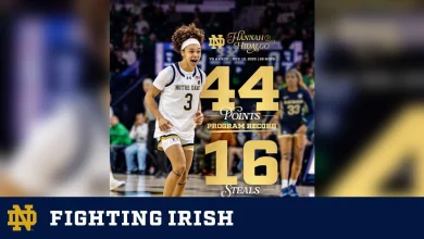Hidalgo’s Historic Night Leads Irish Past Akron