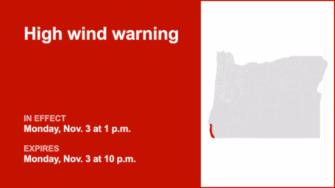 High wind warning for Curry County Coast for Monday – gusts as high as 60 mph