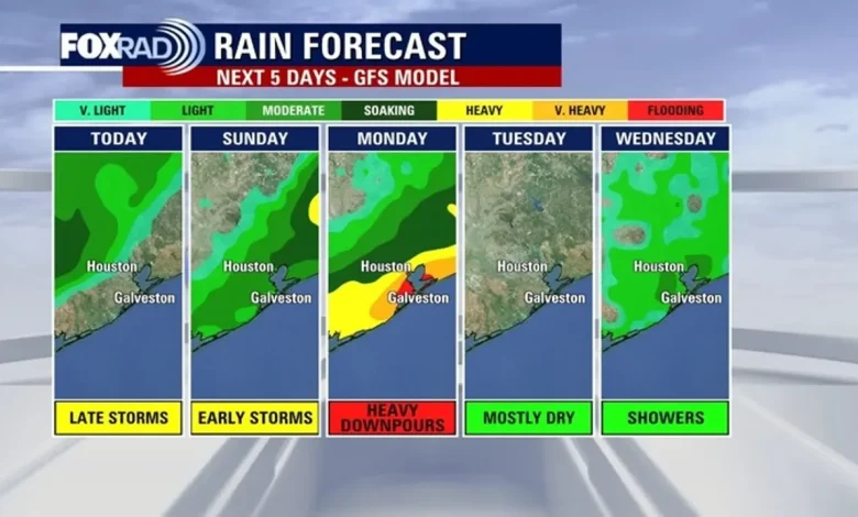 Houston weather: Heavy storms for Saturday night; cold, wet December start