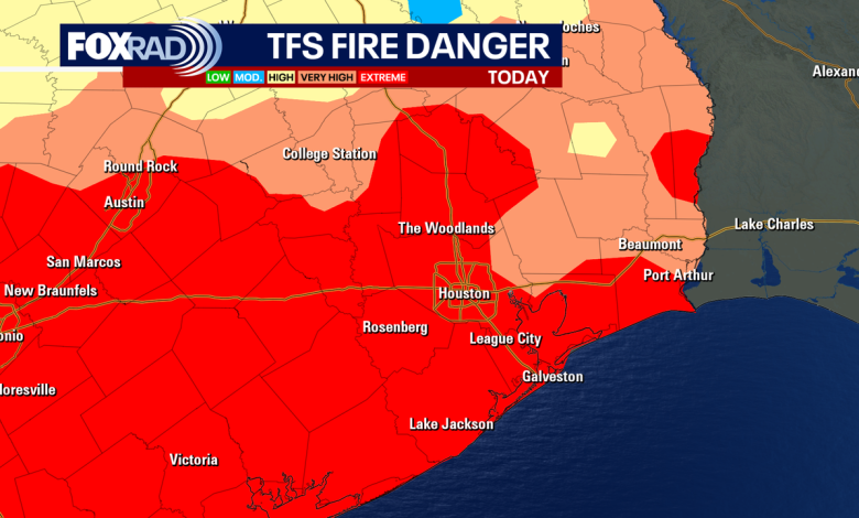 Houston weather: Red Flag Warning ahead of cold front