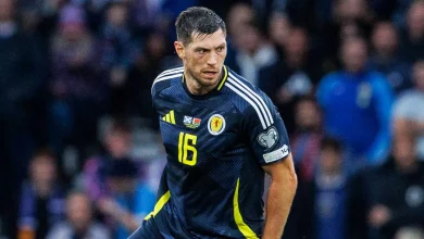How Scotland can secure automatic World Cup qualification