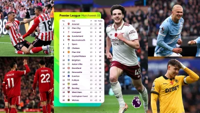 How much does Premier League table tell the future after 100 matches?