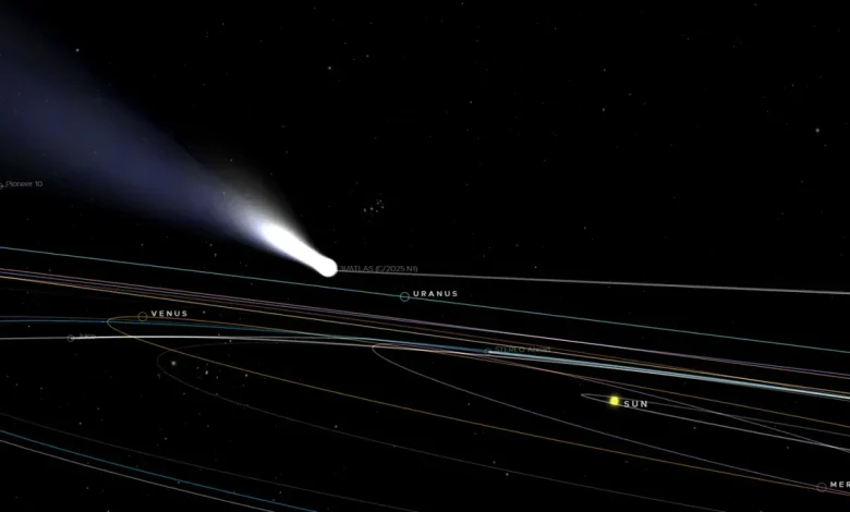 How to Follow the Trajectory of Comet 3I/Atlas